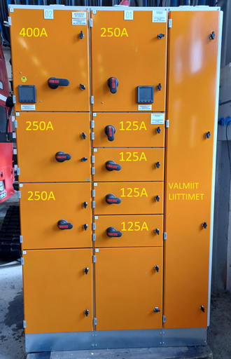 [KE-162] 1600A 230_400V Icw 50kA Ipk 105kA panels 01-02 EAvenue NK1.2C 1/5 low voltage center