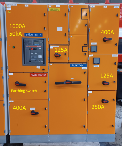 [KE-166] 1600A 230_400V Icw 50kA Ipk 105kA panels 08-10 EAvenue NK1.2C 5/5 low voltage center