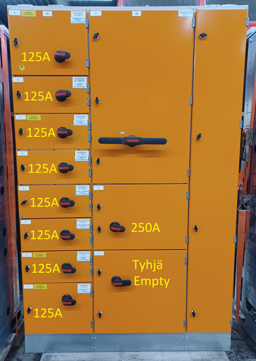 [KE-170] 1600A 230_400V Icw 50kA Ipk 105kA panels 08-09 EAvenue NK1.1C 4/5 low voltage center