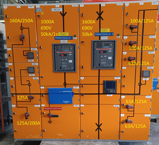[KE-186] 1600A 230_400V Icw 50kA Ipk 105kA fields 02-05 EAvenue PK2.1C low voltage center